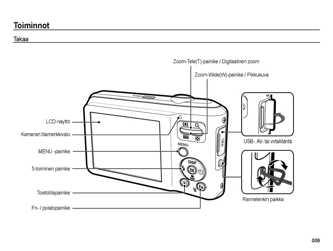 Samsung EC-ES65ZZBPPE2, EC-ES65ZZBPSE2, EC-ES65ZZBPBE2 manual Takaa 