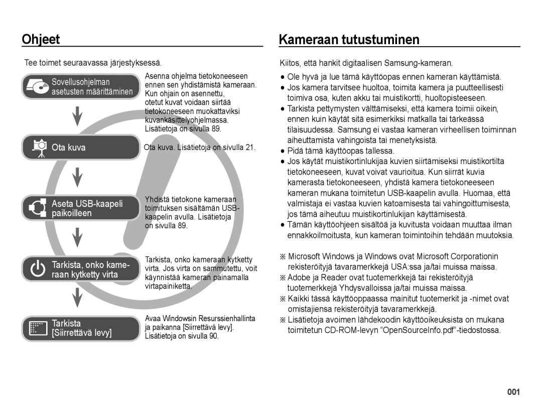 Samsung EC-ES65ZZBPBE2 Ohjeet, Kameraan tutustuminen, Tee toimet seuraavassa järjestyksessä, Pidä tämä käyttöopas tallessa 