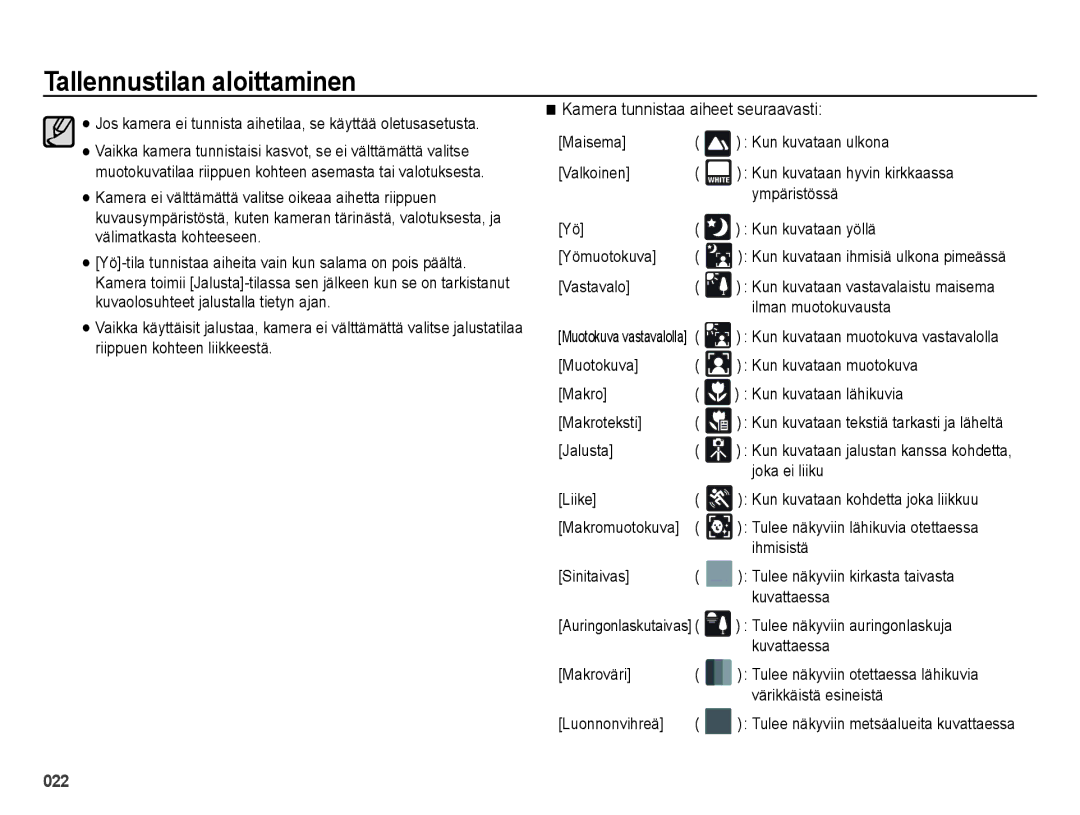 Samsung EC-ES65ZZBPBE2, EC-ES65ZZBPSE2, EC-ES65ZZBPPE2 manual Kamera tunnistaa aiheet seuraavasti 