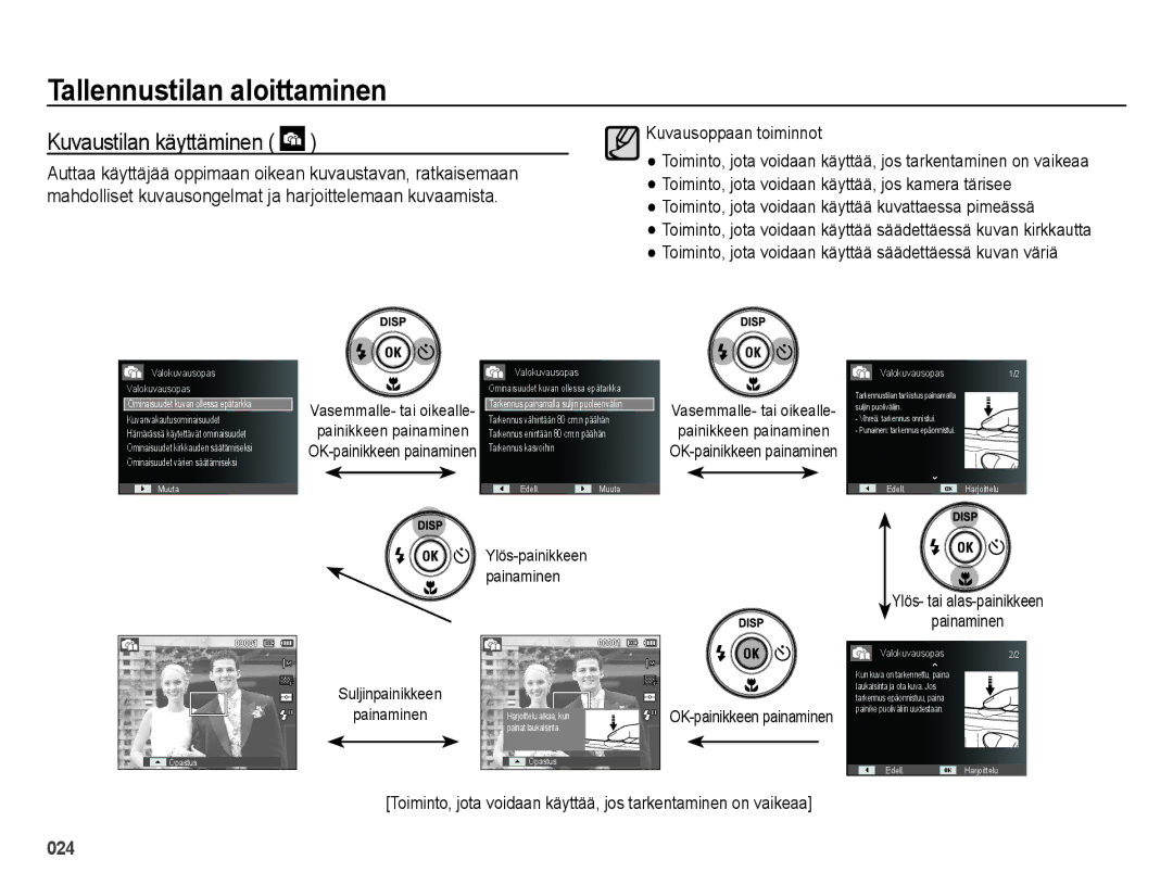 Samsung EC-ES65ZZBPPE2, EC-ES65ZZBPSE2 manual Kuvaustilan käyttäminen, Kuvausoppaan toiminnot, Suljinpainikkeen Painaminen 