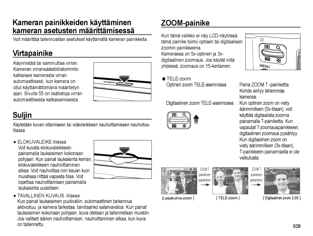 Samsung EC-ES65ZZBPSE2, EC-ES65ZZBPPE2, EC-ES65ZZBPBE2 manual Virtapainike, Suljin, ZOOM-painike 