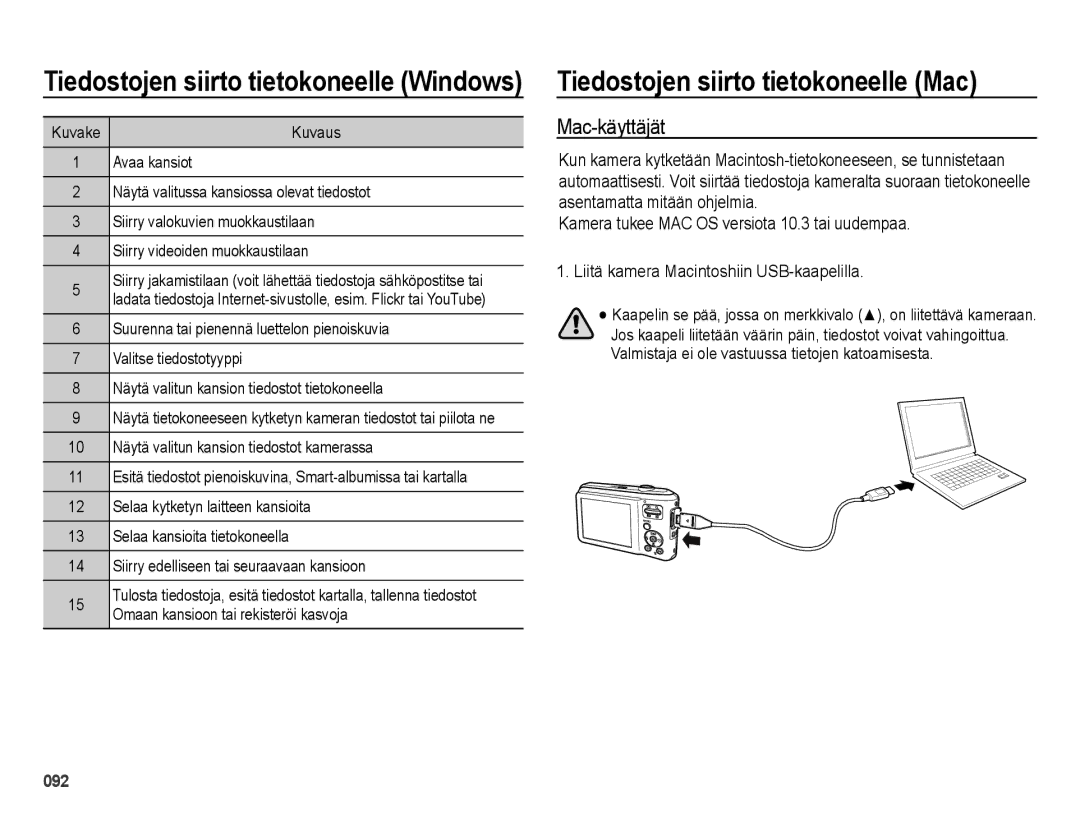 Samsung EC-ES65ZZBPSE2, EC-ES65ZZBPPE2, EC-ES65ZZBPBE2 manual Tiedostojen siirto tietokoneelle Mac, Mac-käyttäjät 