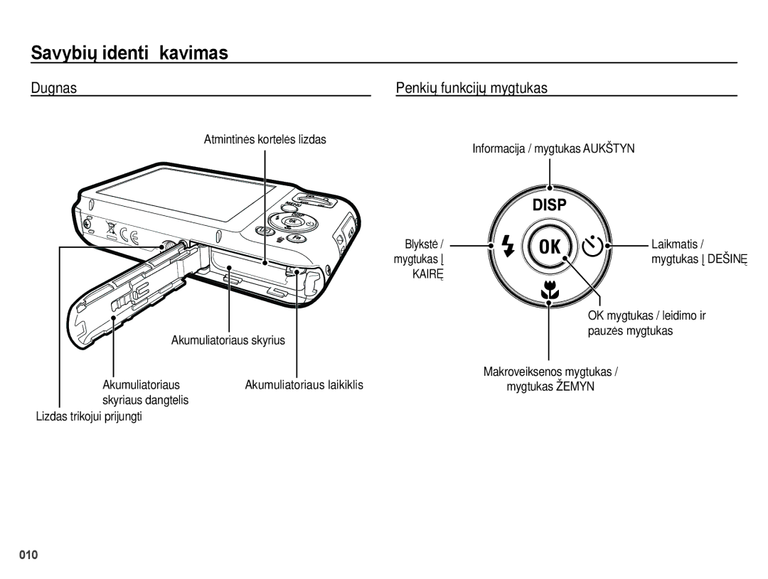 Samsung EC-ES65ZZBPSRU, EC-ES65ZZBPSE2, EC-ES70ZZBPBE2, EC-ES65ZZBPBE2, EC-ES70ZZBPSRU manual Dugnas Penkių funkcijų mygtukas 