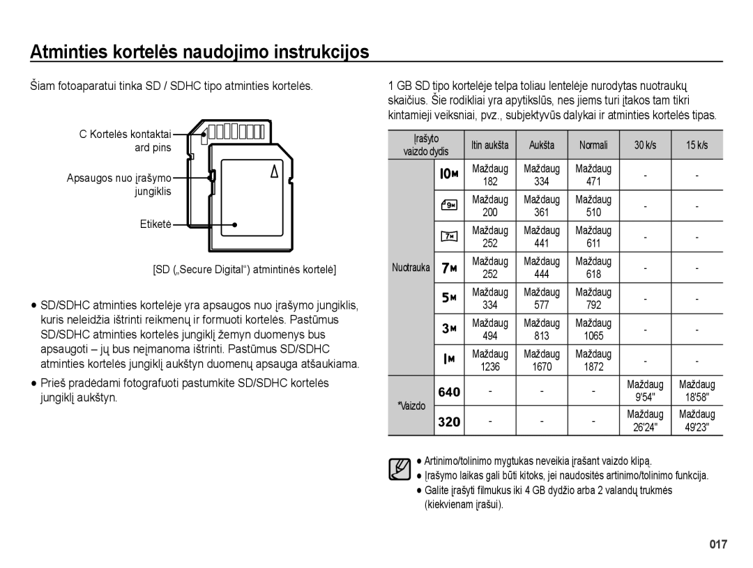 Samsung EC-ES65ZZBPBE2, EC-ES65ZZBPSE2, EC-ES70ZZBPBE2 manual Šiam fotoaparatui tinka SD / Sdhc tipo atminties kortelės 