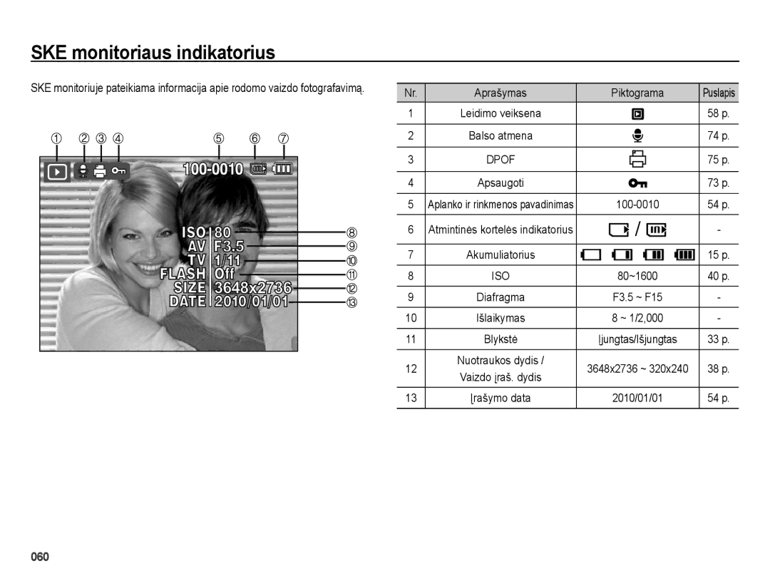 Samsung EC-ES65ZZBPPRU, EC-ES65ZZBPSE2, EC-ES70ZZBPBE2, EC-ES65ZZBPBE2, EC-ES65ZZBPSRU, EC-ES70ZZBPSRU, EC-ES65ZZBPBRU manual 060 