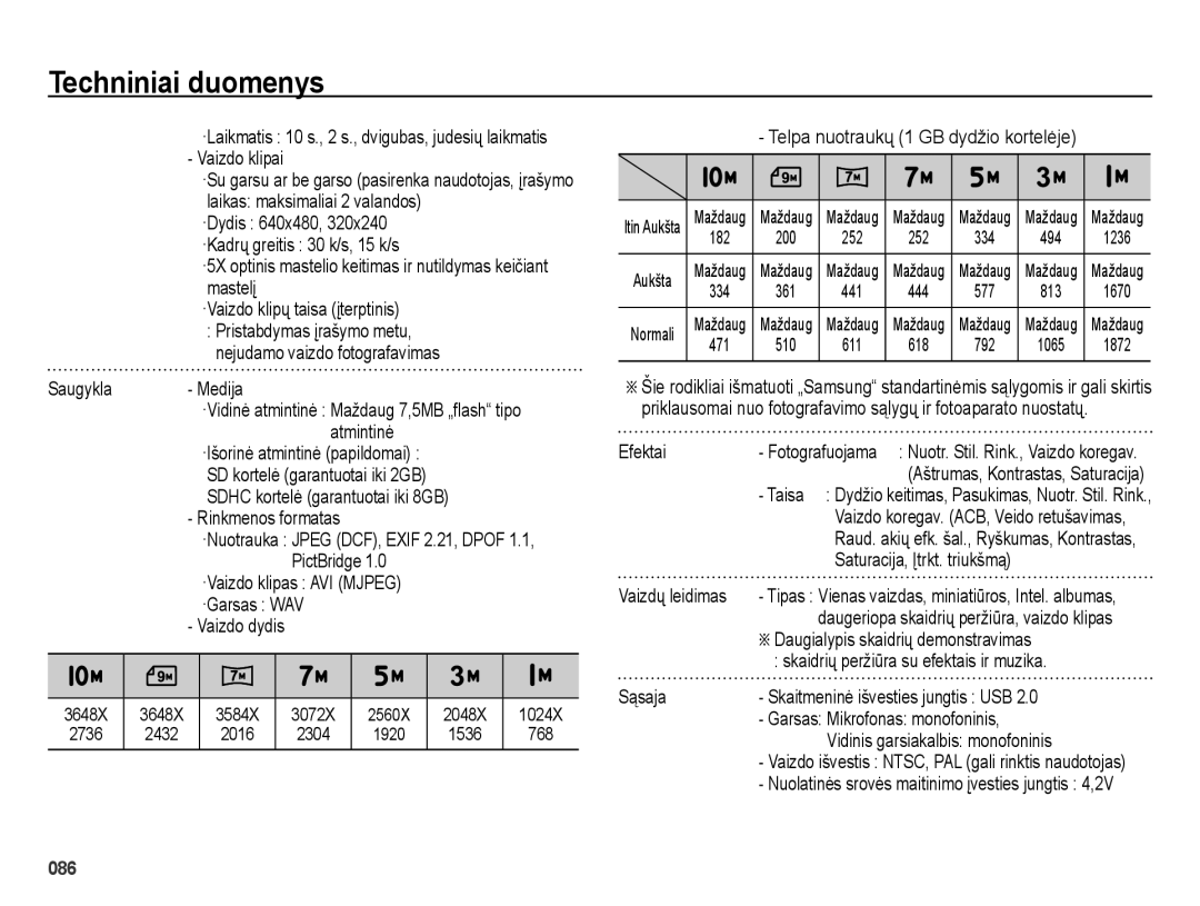 Samsung EC-ES70ZZBPBRU manual Medija, Atmintinė, PictBridge, ·Garsas WAV, Telpa nuotraukų 1 GB dydžio kortelėje, Efektai 