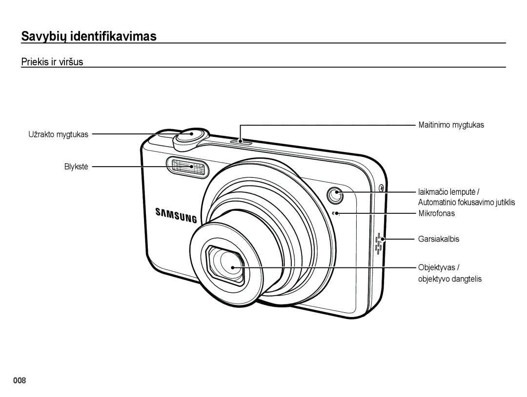 Samsung EC-ES70ZZBPBE2, EC-ES65ZZBPSE2, EC-ES65ZZBPBE2, EC-ES65ZZBPSRU manual Savybių identiﬁkavimas, Priekis ir viršus 