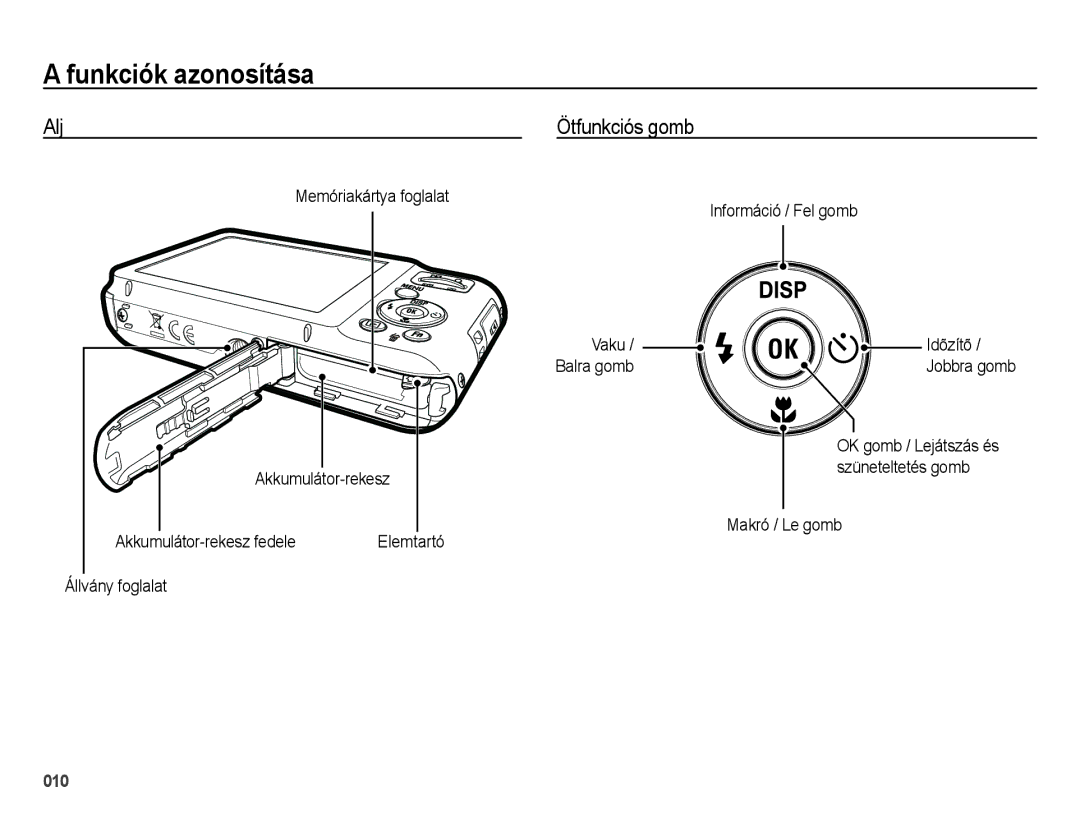 Samsung EC-ES65ZZBPSIT, EC-ES65ZZBPWIT manual Alj Ötfunkciós gomb, Makró / Le gomb, Állvány foglalat, OK gomb / Lejátszás és 