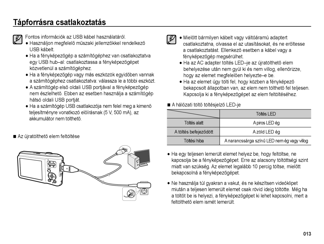 Samsung EC-ES65ZZBPBIT, EC-ES65ZZBPSIT manual Az újratölthető elem feltöltése, Hálózati töltő töltésjelző LED-je, Töltés LED 