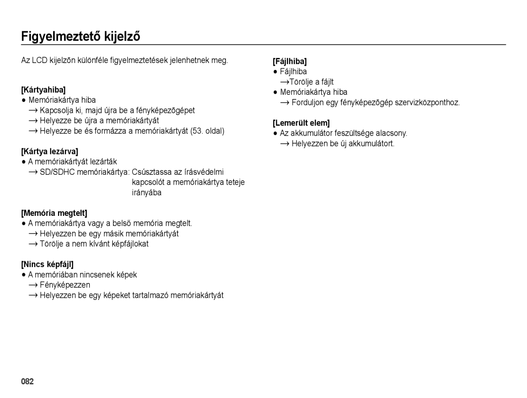 Samsung EC-ES65ZZBPBE3, EC-ES65ZZBPSIT, EC-ES65ZZBPWIT, EC-ES65ZZBPPIT, EC-ES65ZZBPBIT, EC-ES65ZZBPWE3 Figyelmeztető kijelző 