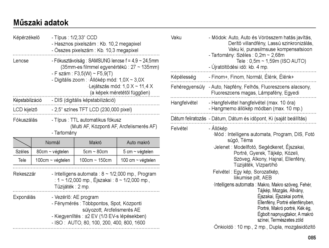 Samsung EC-ES65ZZBPPE2, EC-ES65ZZBPSIT, EC-ES65ZZBPWIT, EC-ES65ZZBPPIT, EC-ES65ZZBPBIT, EC-ES65ZZBPWE3 manual Műszaki adatok 