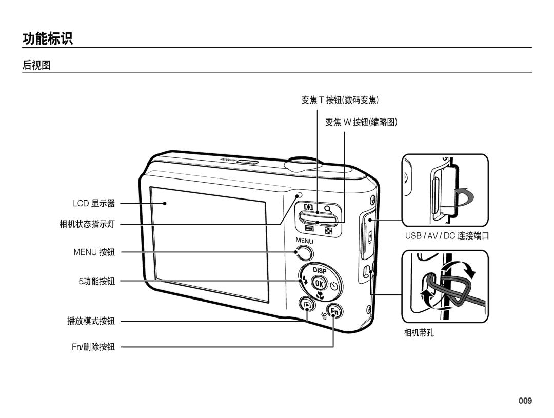 Samsung EC-ES65ZZBPBE2, EC-ES65ZZBPSIT, EC-ES65ZZBPWIT 后视图, 变焦 T 按钮数码变焦 变焦 W 按钮缩略图, 相机状态指示灯, 5功能按钮 播放模式按钮 相机带孔 Fn/删除按钮, 009 