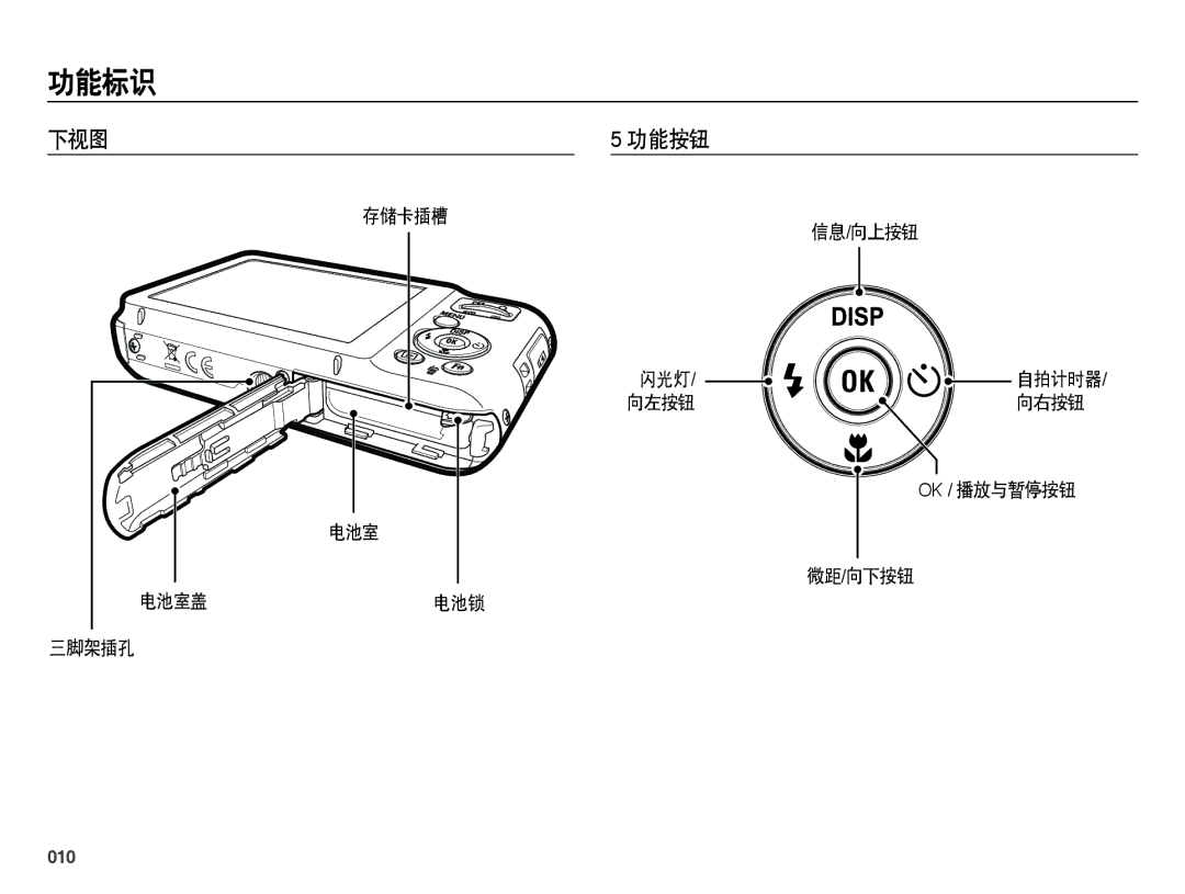 Samsung EC-ES65ZZBPSIT, EC-ES65ZZBPWIT, EC-ES65ZZBPPIT, EC-ES65ZZBPBIT, EC-ES65ZZBPWE3, EC-ES65ZZBPPE3 manual 下视图 功能按钮, 010 