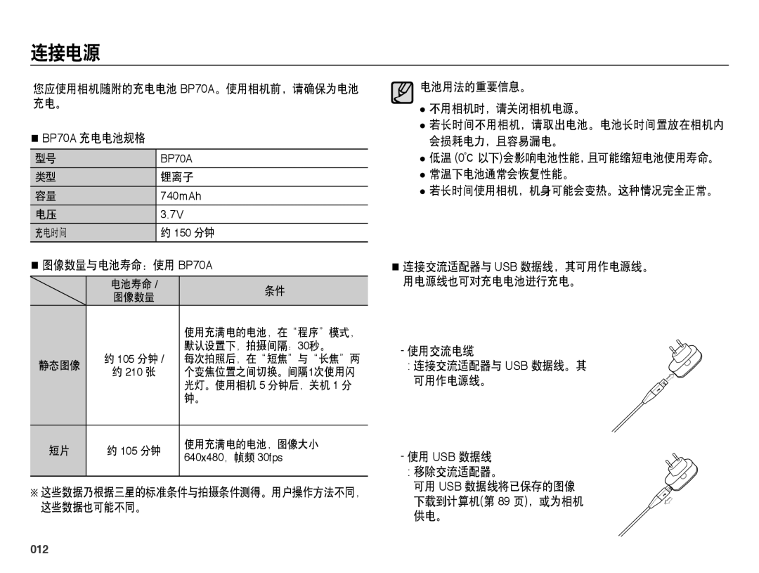 Samsung EC-ES65ZZBPPIT, EC-ES65ZZBPSIT, EC-ES65ZZBPWIT, EC-ES65ZZBPBIT, EC-ES65ZZBPWE3, EC-ES65ZZBPPE3 manual 连接电源, 012 