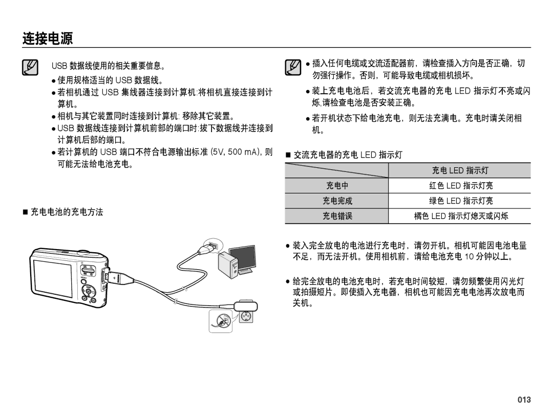 Samsung EC-ES65ZZBPBIT, EC-ES65ZZBPSIT, EC-ES65ZZBPWIT, EC-ES65ZZBPPIT 装上充电电池后，若交流充电器的充电 Led 指示灯不亮或闪 烁,请检查电池是否安装正确。, 013 