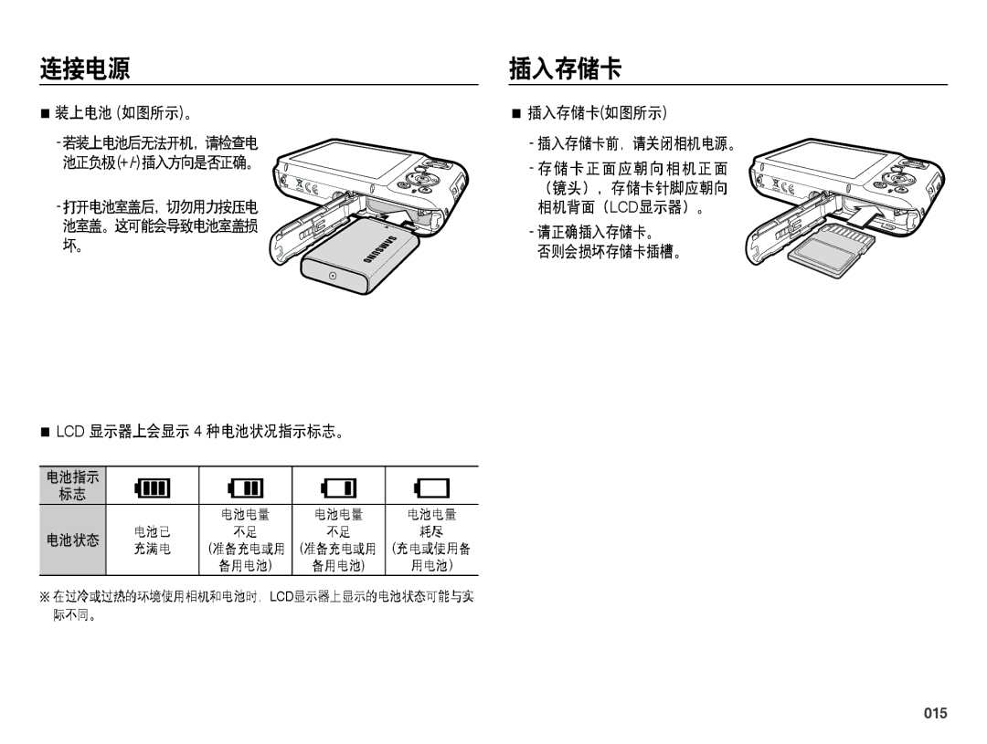 Samsung EC-ES65ZZBPPE3, EC-ES65ZZBPSIT, EC-ES65ZZBPWIT, EC-ES65ZZBPPIT, EC-ES65ZZBPBIT, EC-ES65ZZBPWE3 manual 插入存储卡, 015 