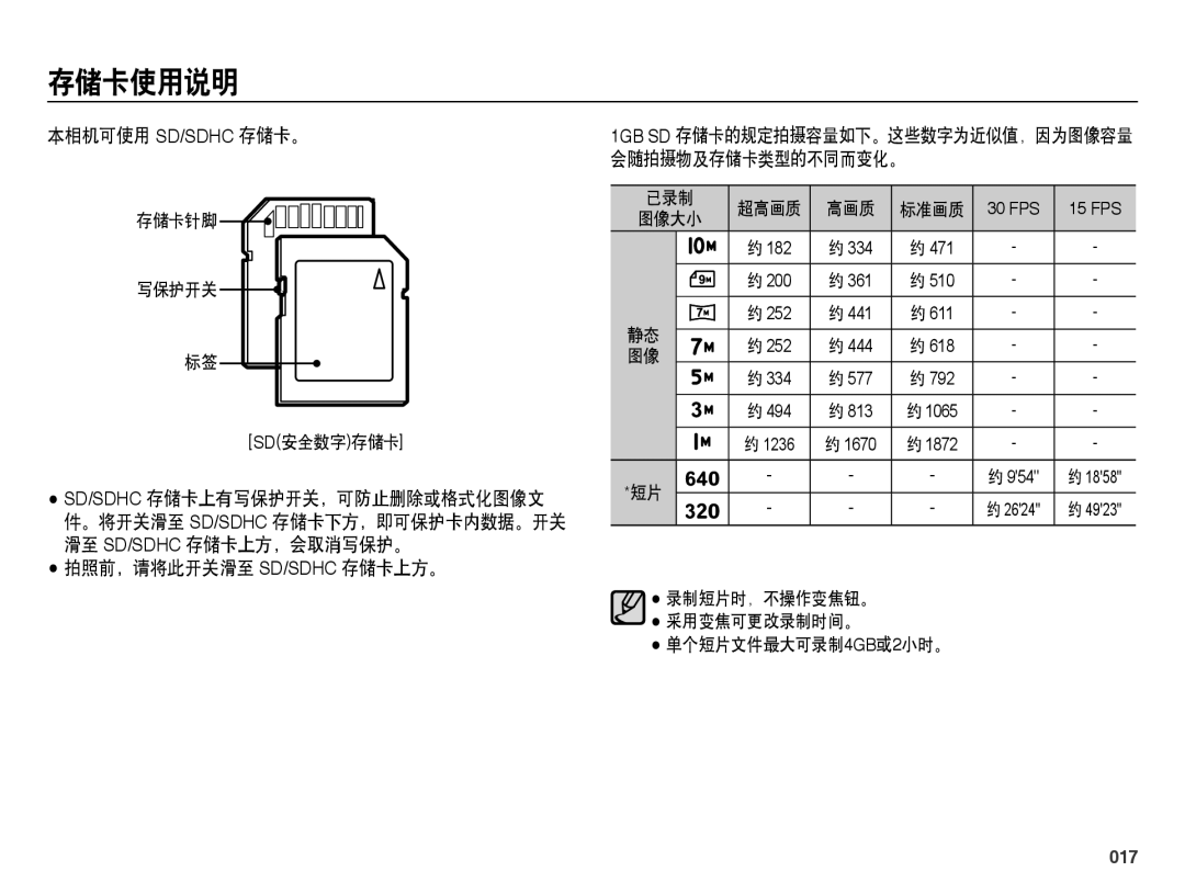 Samsung EC-ES65ZZBPSE3, EC-ES65ZZBPSIT manual 本相机可使用 Sd/Sdhc 存储卡。, 拍照前，请将此开关滑至 Sd/Sdhc 存储卡上方。, 会随拍摄物及存储卡类型的不同而变化。, 017 