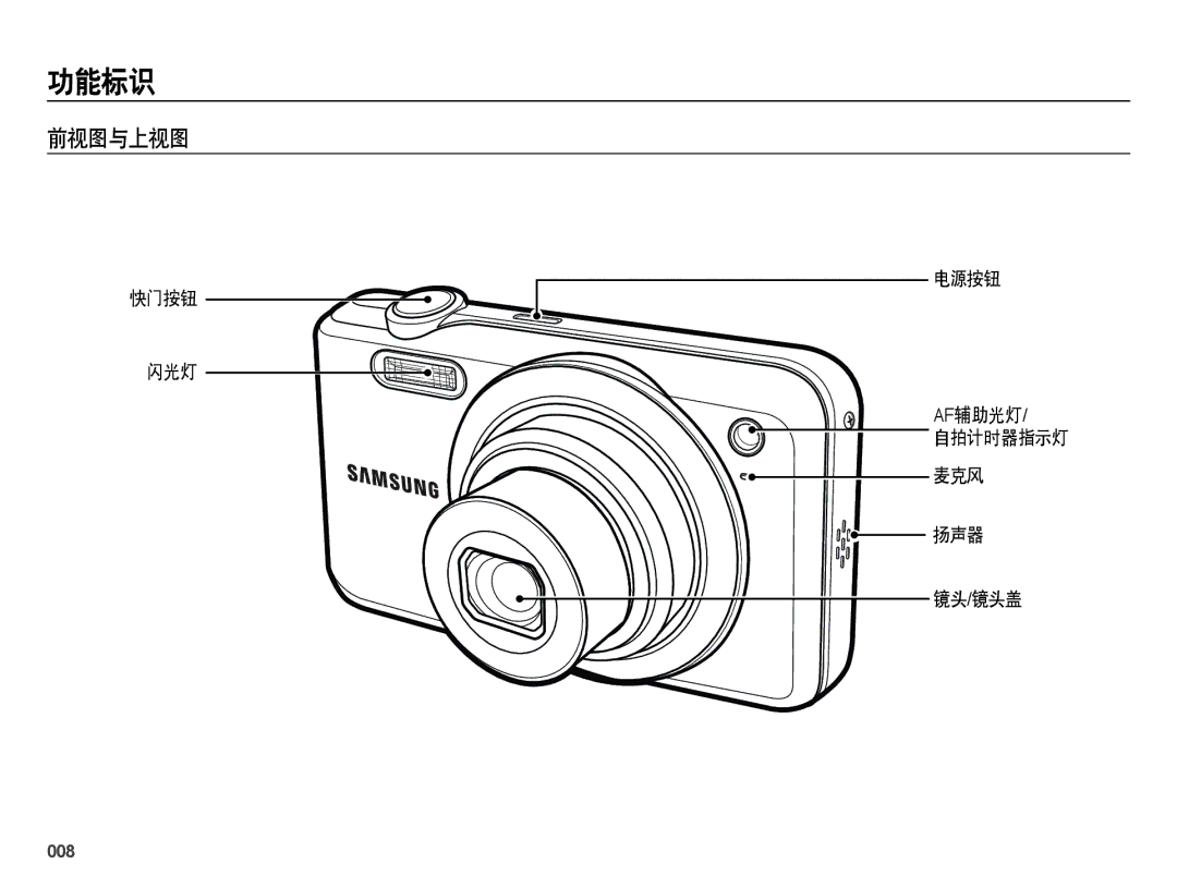 Samsung EC-ES65ZZBPPE2, EC-ES65ZZBPSIT, EC-ES65ZZBPWIT, EC-ES65ZZBPPIT 功能标识, 前视图与上视图, 快门按钮 闪光灯 电源按钮 Af辅助光灯, 扬声器 镜头/镜头盖, 008 