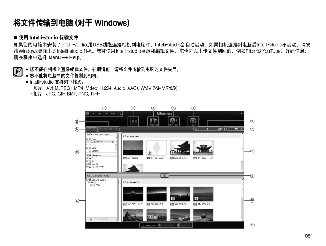 Samsung EC-ES65ZZBPWE3, EC-ES65ZZBPSIT, EC-ES65ZZBPWIT, EC-ES65ZZBPPIT, EC-ES65ZZBPBIT, EC-ES65ZZBPPE3 请在程序中选择 Menu Help。, 091 