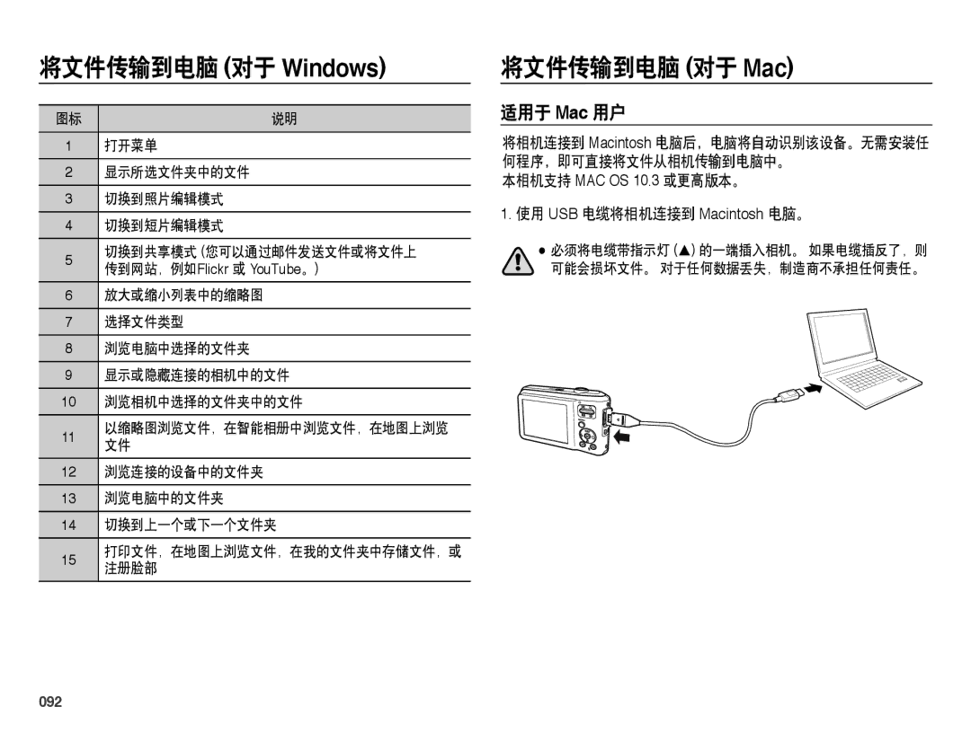 Samsung EC-ES65ZZBPPE3 manual 将文件传输到电脑 对于 Mac, 适用于 Mac 用户, 本相机支持 MAC OS 10.3 或更高版本。 使用 USB 电缆将相机连接到 Macintosh 电脑。, 092 