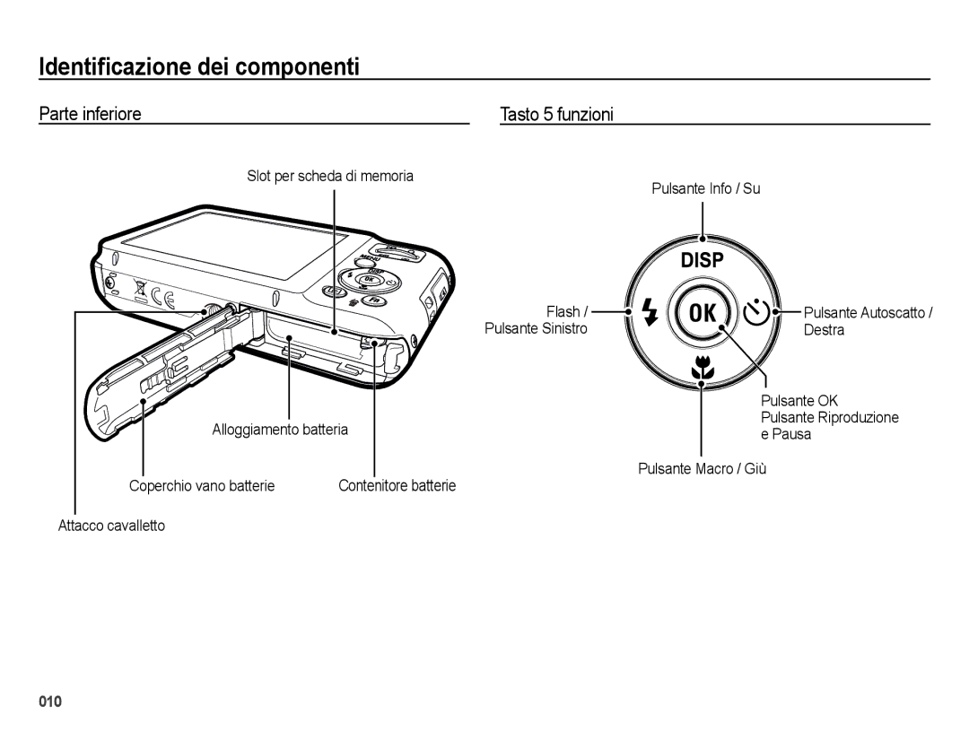 Samsung EC-ES65ZZDPBME manual Parte inferiore Tasto 5 funzioni, Slot per scheda di memoria Pulsante Info / Su Flash 