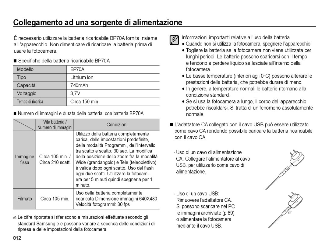 Samsung EC-ES65ZZBPBIT, EC-ES65ZZBPSIT, EC-ES65ZZBPWIT, EC-ES65ZZBPPIT manual Collegamento ad una sorgente di alimentazione 