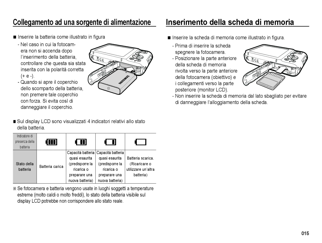 Samsung EC-ES65ZZBPPIT manual Inserimento della scheda di memoria, Inserire la scheda di memoria come illustrato in ﬁgura 