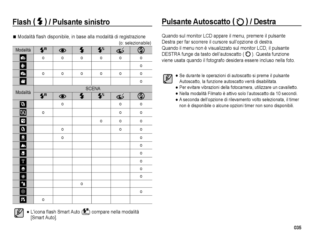 Samsung EC-ES65ZZBPWIT manual Pulsante Autoscatto / Destra, Licona ﬂash Smart Auto compare nella modalità Smart Auto 