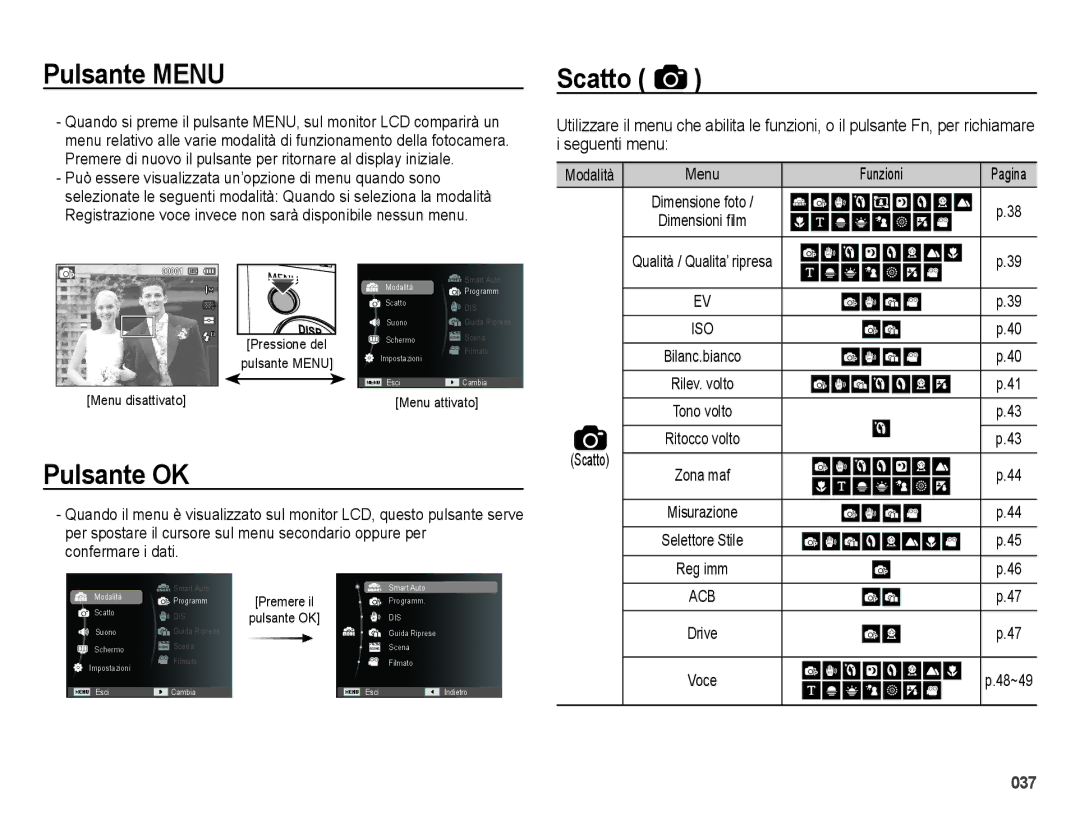 Samsung EC-ES65ZZDPSME, EC-ES65ZZBPSIT, EC-ES65ZZBPWIT manual Pulsante Menu, Pulsante OK, Scatto, Modalità Menu Funzioni 