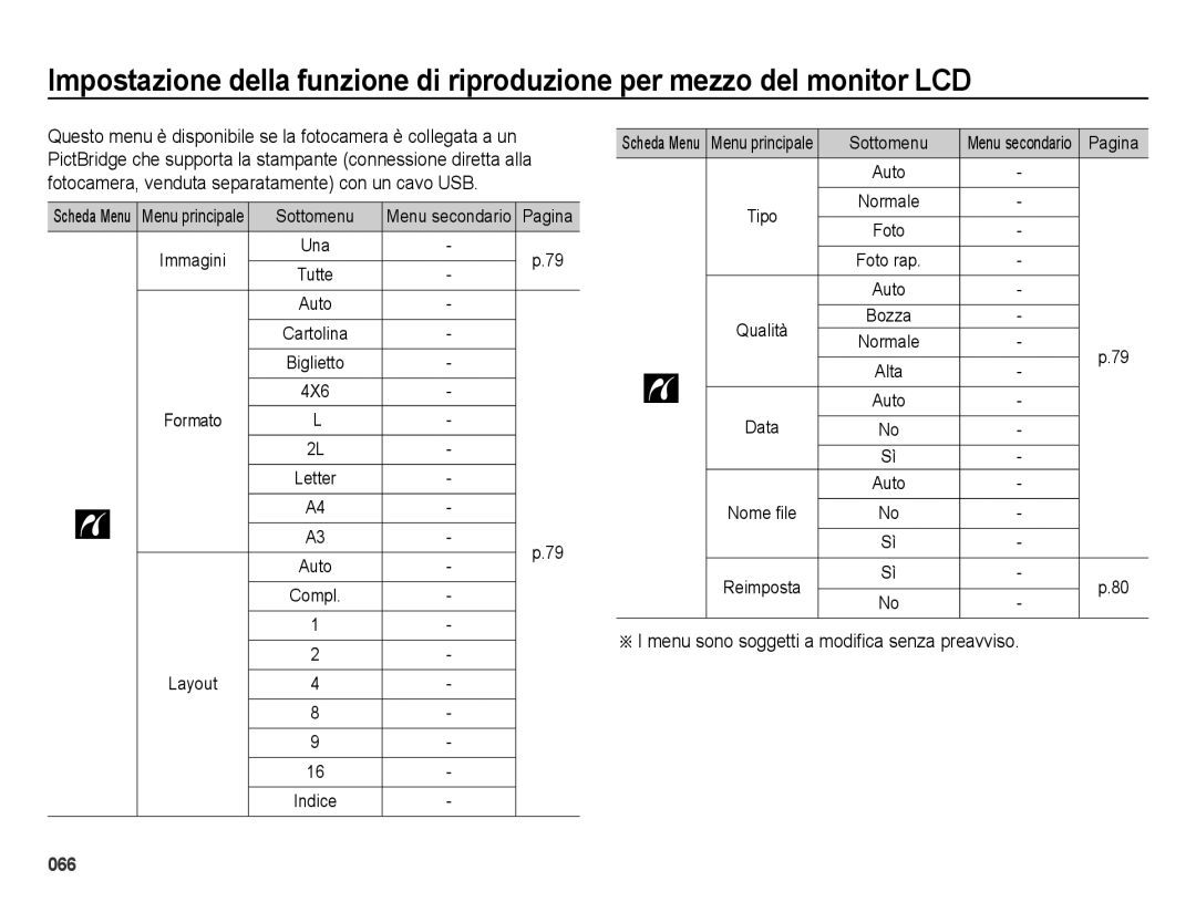 Samsung EC-ES65ZZDPBME, EC-ES65ZZBPSIT, EC-ES65ZZBPWIT manual Menu sono soggetti a modifica senza preavviso, 4X6, Bozza 