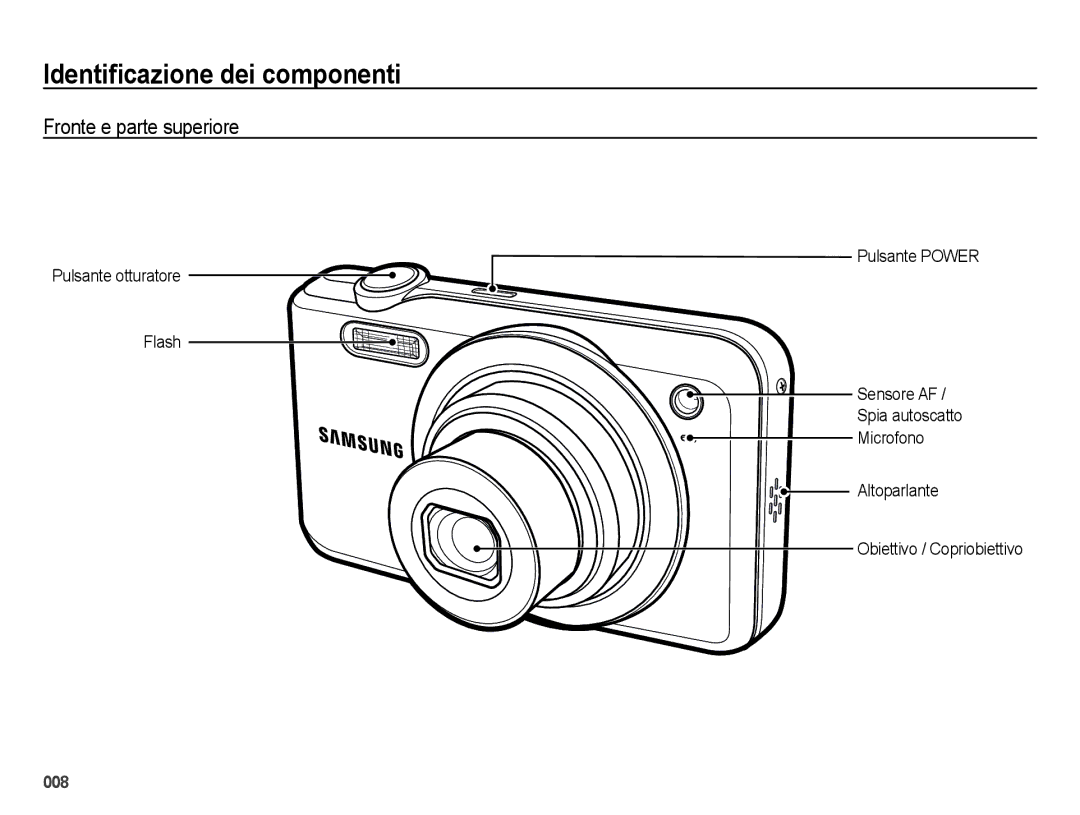 Samsung EC-ES65ZZBPPIT, EC-ES65ZZBPSIT, EC-ES65ZZBPWIT manual Identiﬁcazione dei componenti, Fronte e parte superiore 