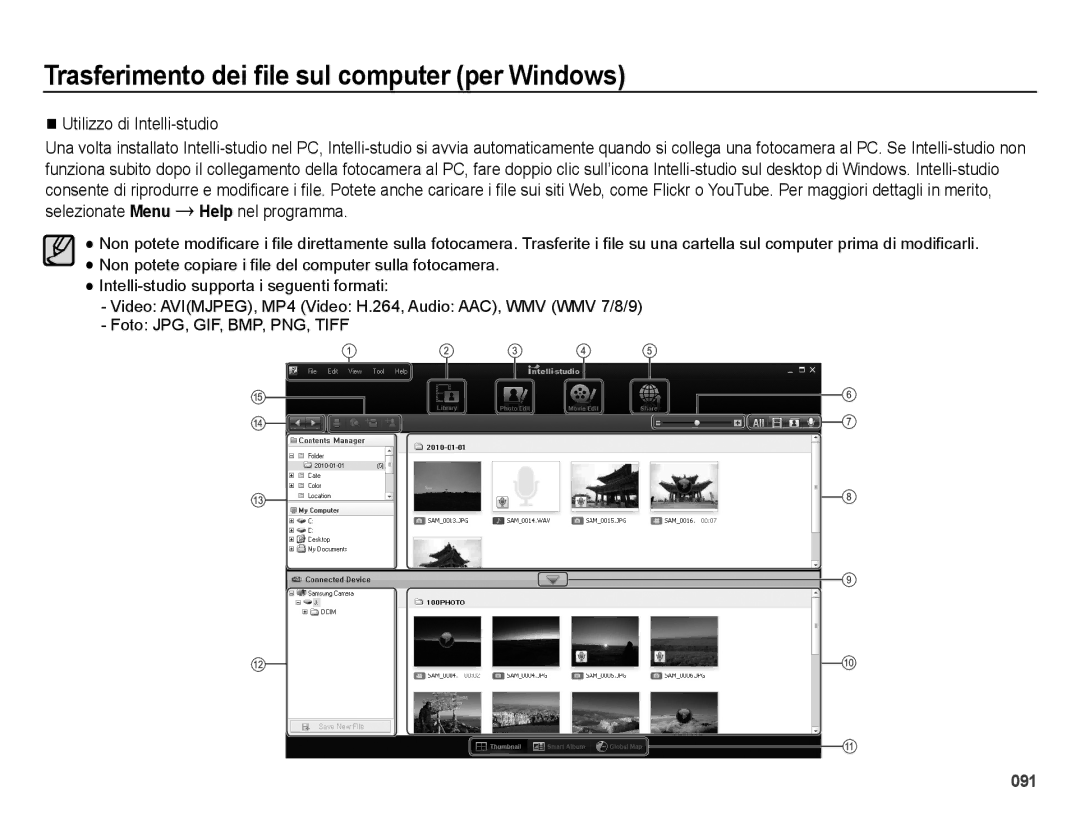 Samsung EC-ES65ZZBPWIT, EC-ES65ZZBPSIT, EC-ES65ZZBPPIT, EC-ES65ZZDPSME, EC-ES65ZZDPBME, EC-ES65ZZBPRIT, EC-ES65ZZBPBIT manual 091 