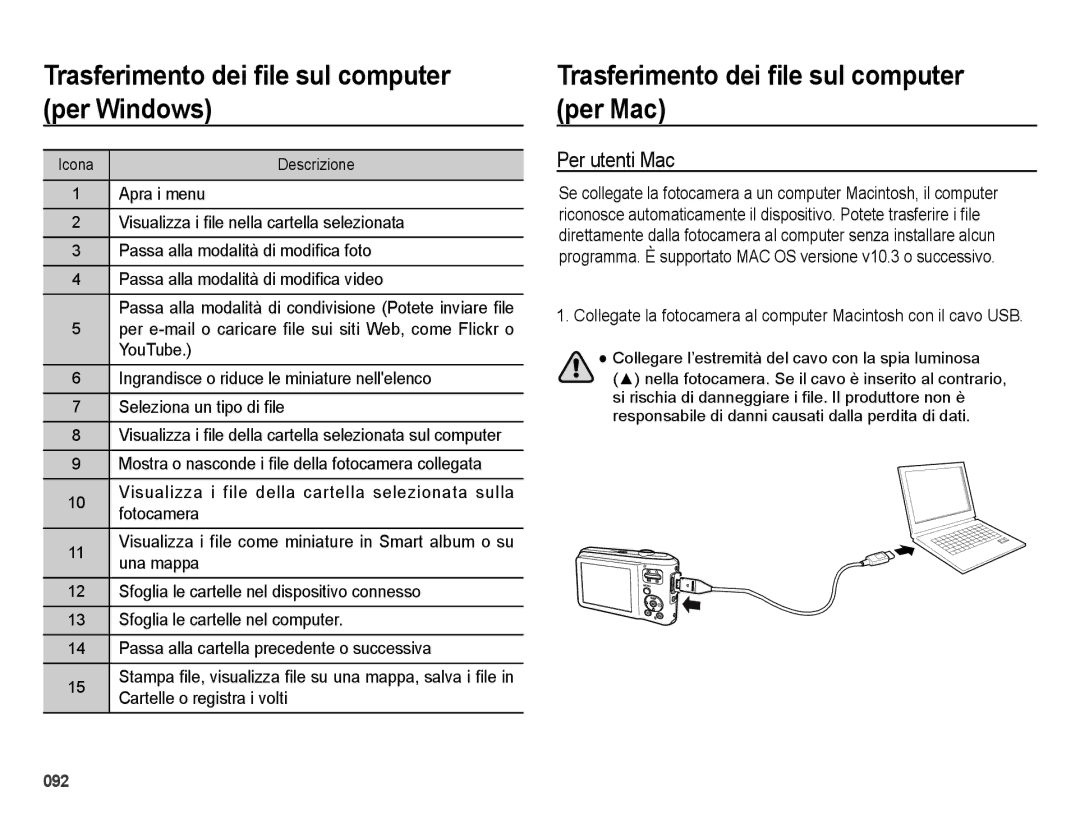 Samsung EC-ES65ZZBPPIT, EC-ES65ZZBPSIT manual Trasferimento dei ﬁle sul computer per Mac, Per utenti Mac, Icona Descrizione 