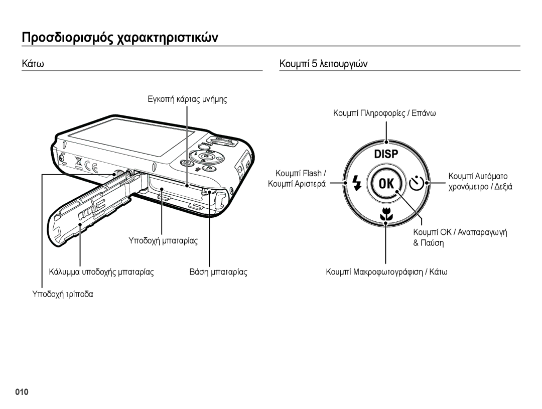 Samsung EC-ES65ZZBPSE3 manual Κάτω Κουμπί 5 λειτουργιών, Υποδοχή τρίποδα, Κουμπί Flash Κουμπί Αυτόματο, Βάση μπαταρίας 