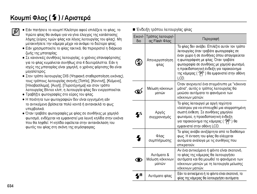 Samsung EC-ES65ZZBPSE3, EC-ES65ZZBPWE3, EC-ES65ZZBPBE3 manual Ένδειξη τρόπου λειτουργίας φλας 