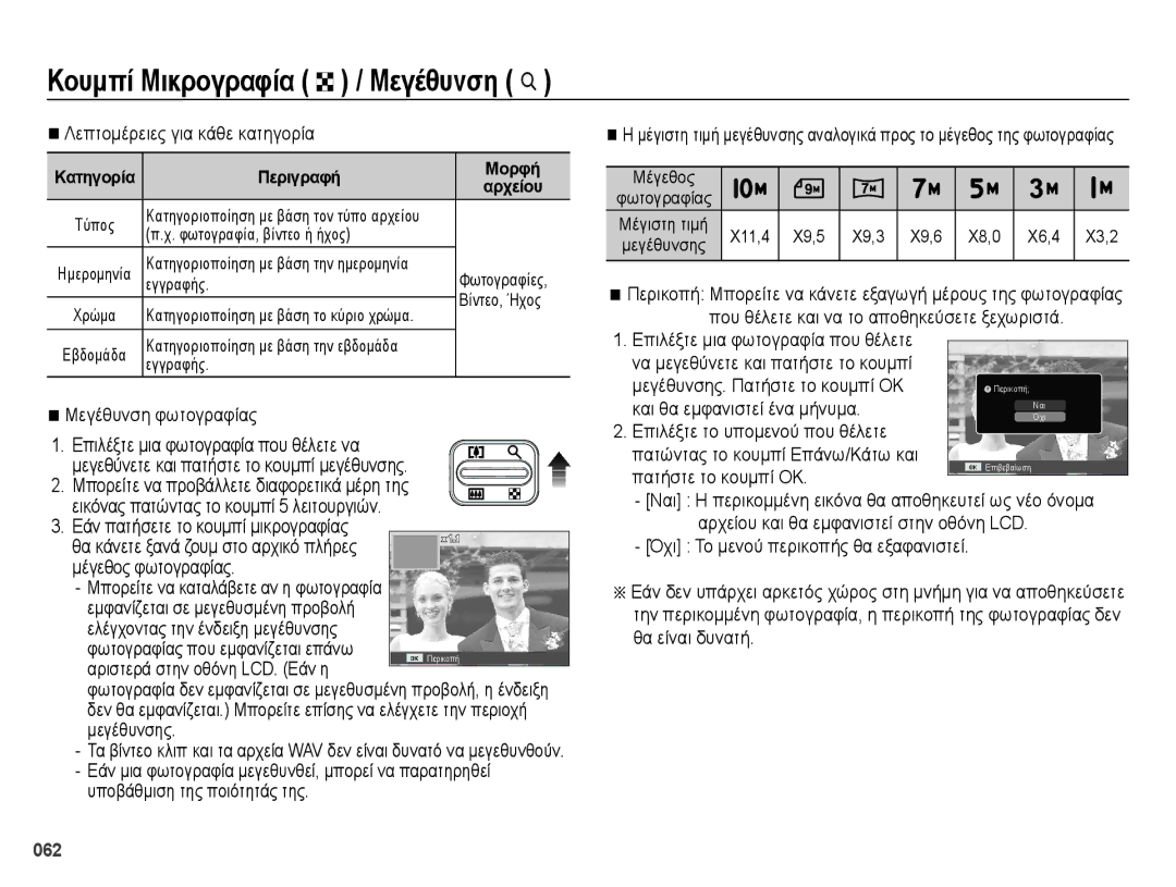 Samsung EC-ES65ZZBPWE3 Κουμπί Μικρογραφία º / Μεγέθυνση í, Μεγέθυνσης. Πατήστε το κουμπί ΟΚ, Και θα εμφανιστεί ένα μήνυμα 