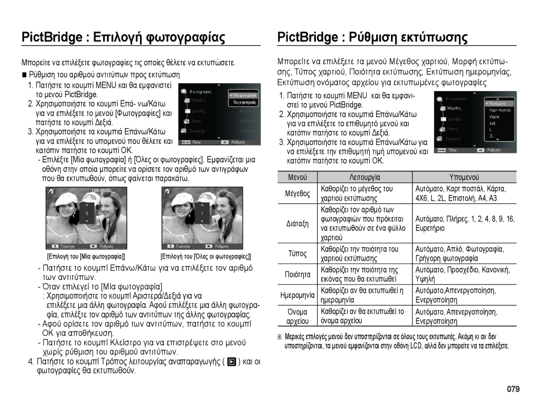 Samsung EC-ES65ZZBPSE3 manual PictBridge Επιλογή φωτογραφίας, PictBridge Ρύθμιση εκτύπωσης, Στεί το μενού PictBridge 