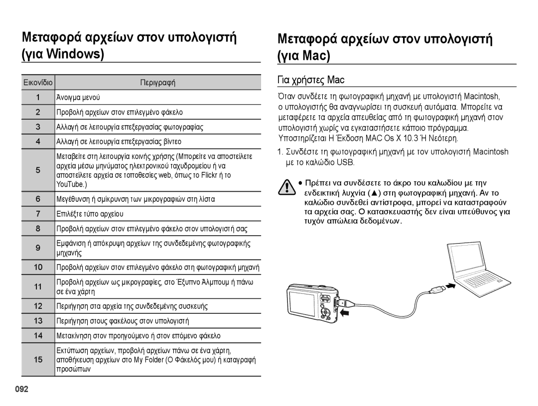 Samsung EC-ES65ZZBPWE3, EC-ES65ZZBPBE3, EC-ES65ZZBPSE3 manual Μεταφορά αρχείων στον υπολογιστή για Mac, Για χρήστες Mac 