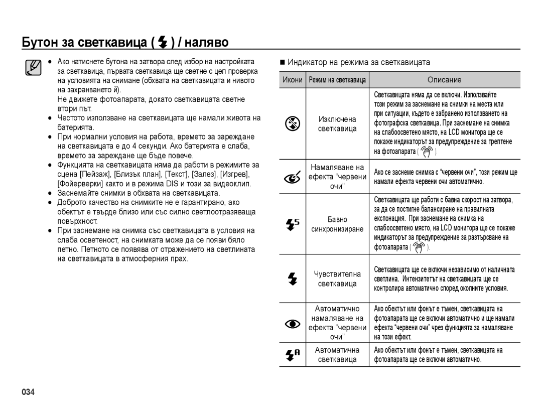 Samsung EC-ES65ZZBPSE3, EC-ES65ZZBPWE3 Индикатор на режима за светкавицата, На фотоапарата Ã, Фотоапарата Ã, На този ефект 