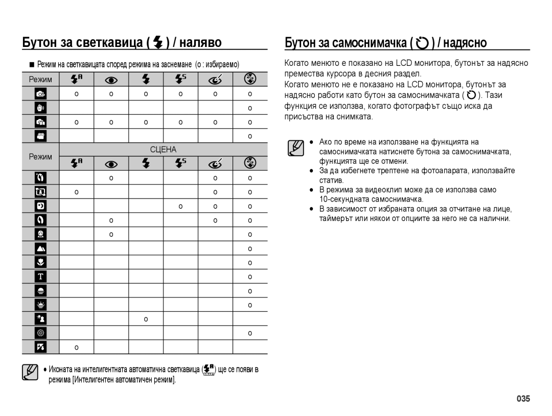 Samsung EC-ES65ZZBPWE3, EC-ES65ZZBPPE3, EC-ES65ZZBPBE3, EC-ES65ZZBPSE3 manual Наляво, Режима Интелигентен автоматичен режим 