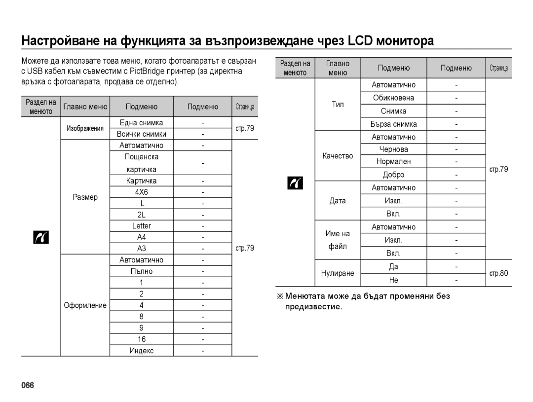 Samsung EC-ES65ZZBPSE3 Letter, Главно Подменю, Раздел на Главно меню, Автоматично Пълно Оформление Индекс Раздел на, Меню 