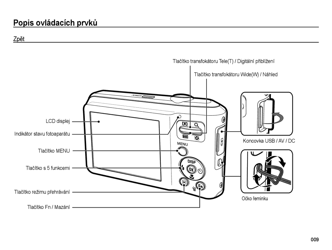 Samsung EC-ES65ZZBPWE3, EC-ES65ZZBPPE3, EC-ES65ZZBPBE3, EC-ES65ZZBPSE3, EC-ES65ZZBPRE3 manual Zpět 