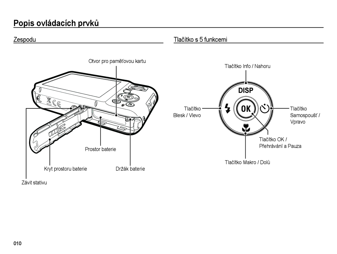 Samsung EC-ES65ZZBPPE3, EC-ES65ZZBPWE3, EC-ES65ZZBPBE3, EC-ES65ZZBPSE3, EC-ES65ZZBPRE3 manual Zespodu Tlačítko s 5 funkcemi 