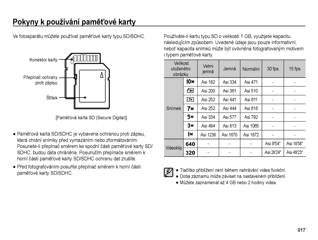 Samsung EC-ES65ZZBPSE3, EC-ES65ZZBPWE3 Typem paměťové karty, Štítek Paměťová karta SD Secure Digital, Snímek, Videoklip 