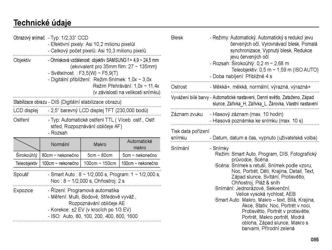 Samsung EC-ES65ZZBPPE3, EC-ES65ZZBPWE3, EC-ES65ZZBPBE3, EC-ES65ZZBPSE3, EC-ES65ZZBPRE3 manual Technické údaje 