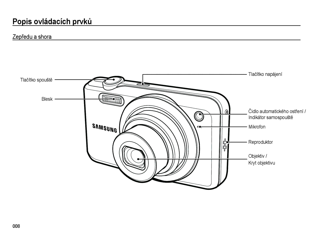 Samsung EC-ES65ZZBPRE3, EC-ES65ZZBPWE3 Popis ovládacích prvků, Zepředu a shora, Tlačítko spouště Blesk Tlačítko napájení 