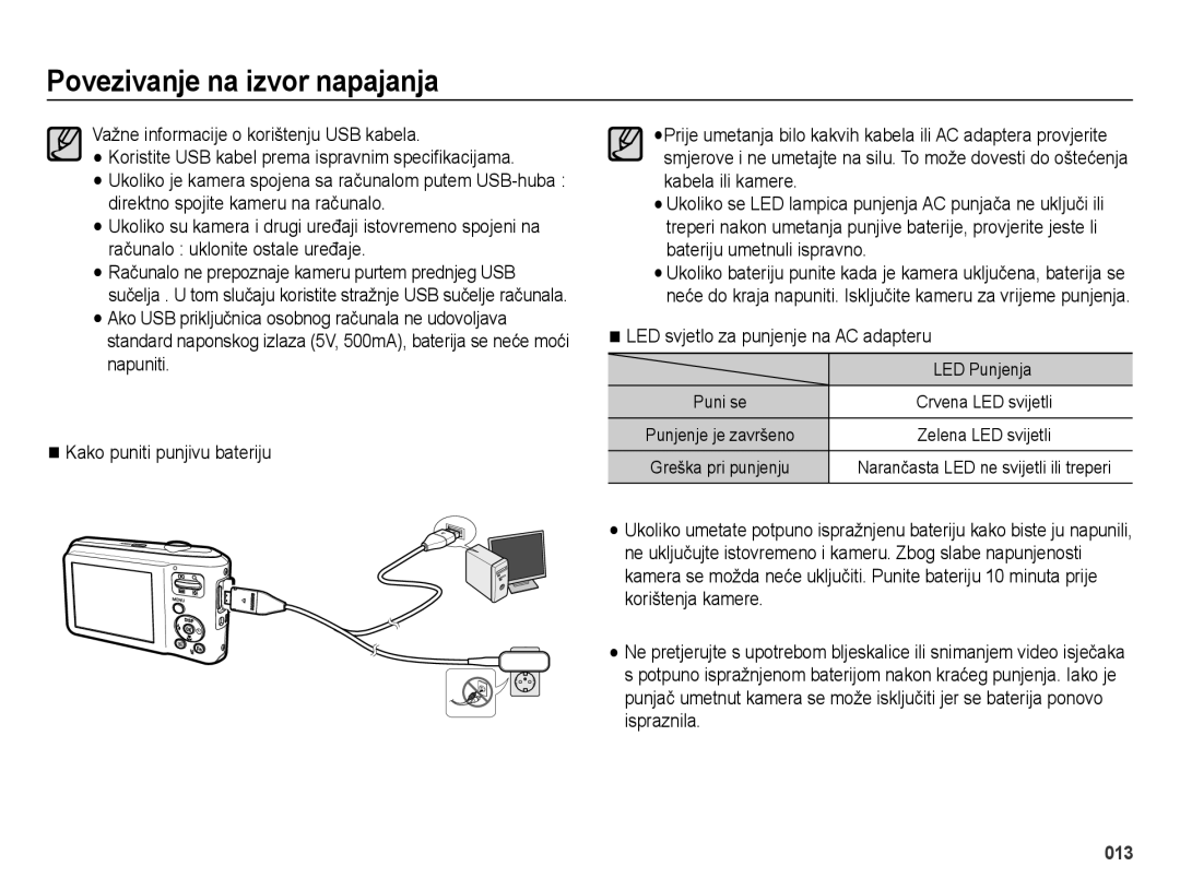 Samsung EC-ES65ZZBPRE3 Važne informacije o korištenju USB kabela, LED svjetlo za punjenje na AC adapteru, LED Punjenja 