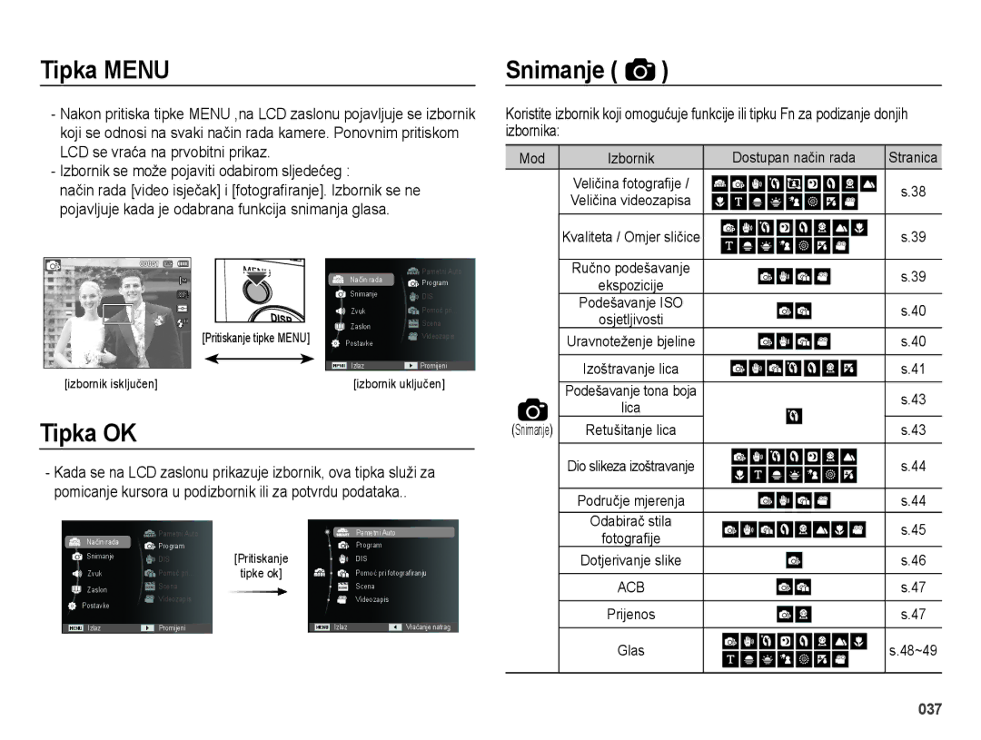 Samsung EC-ES65ZZBPSE3 manual Tipka Menu Snimanje, Tipka OK, Pomicanje kursora u podizbornik ili za potvrdu podataka 