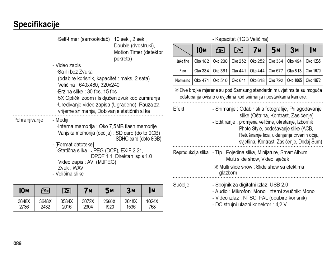 Samsung EC-ES65ZZBPBE3 manual Pohranjivanje Mediji, Format datoteke, ·Video zapis AVI Mjpeg, Kapacitet 1GB Veličina, Efekt 