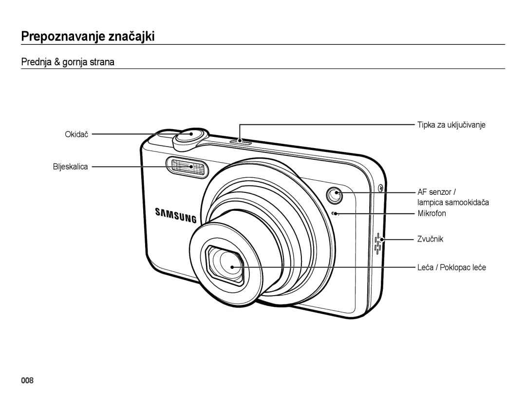Samsung EC-ES65ZZBPRE3 Prepoznavanje značajki, Prednja & gornja strana, Okidač Bljeskalica Tipka za uključivanje AF senzor 